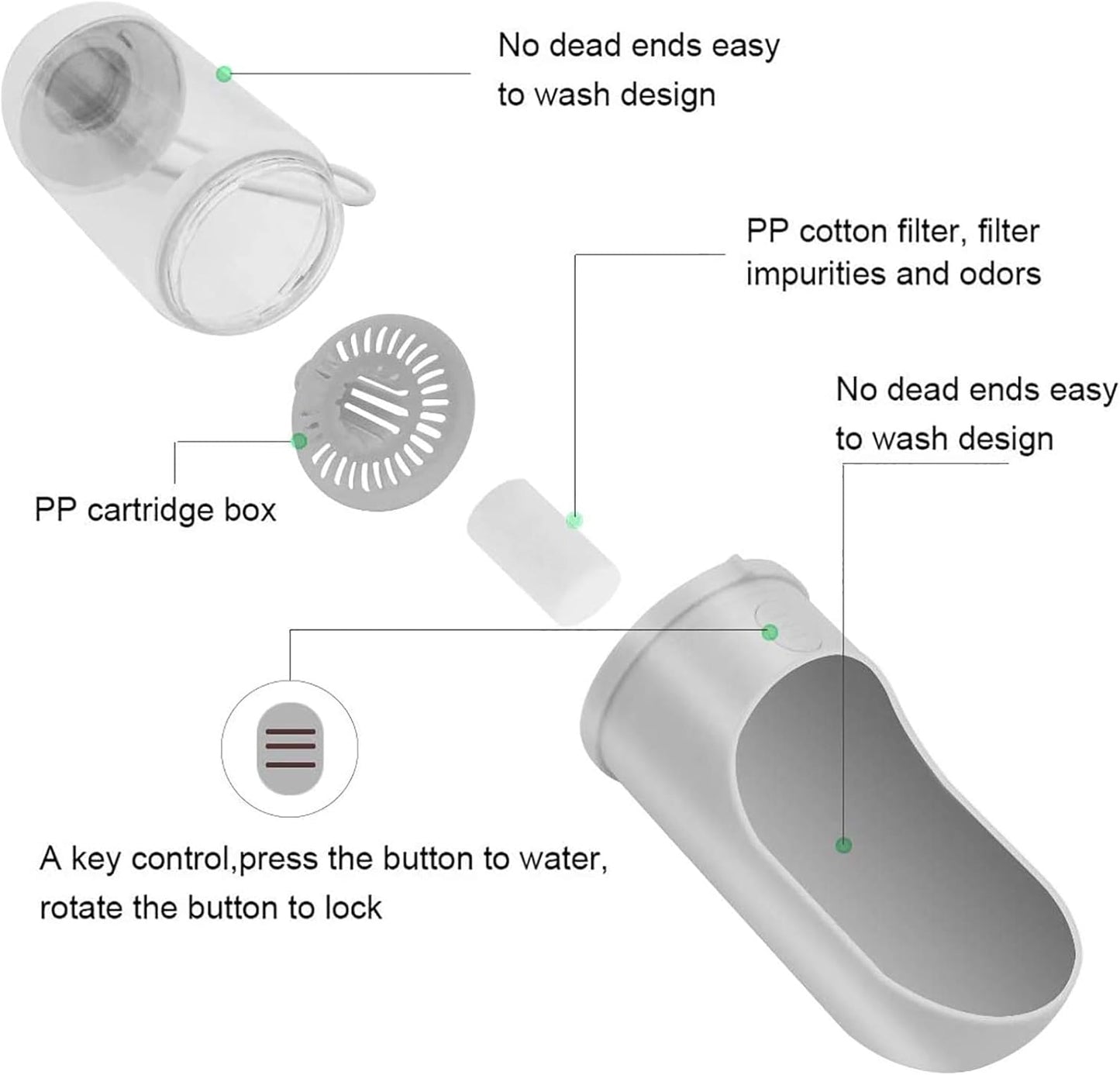 Portable Dog Travel Water Bottle – Leak-Proof Pet Water Dispenser - Operation Cozy Paws