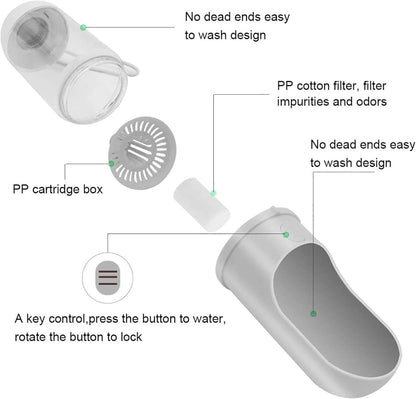 Portable Dog Travel Water Bottle – Leak-Proof Pet Water Dispenser - Operation Cozy Paws