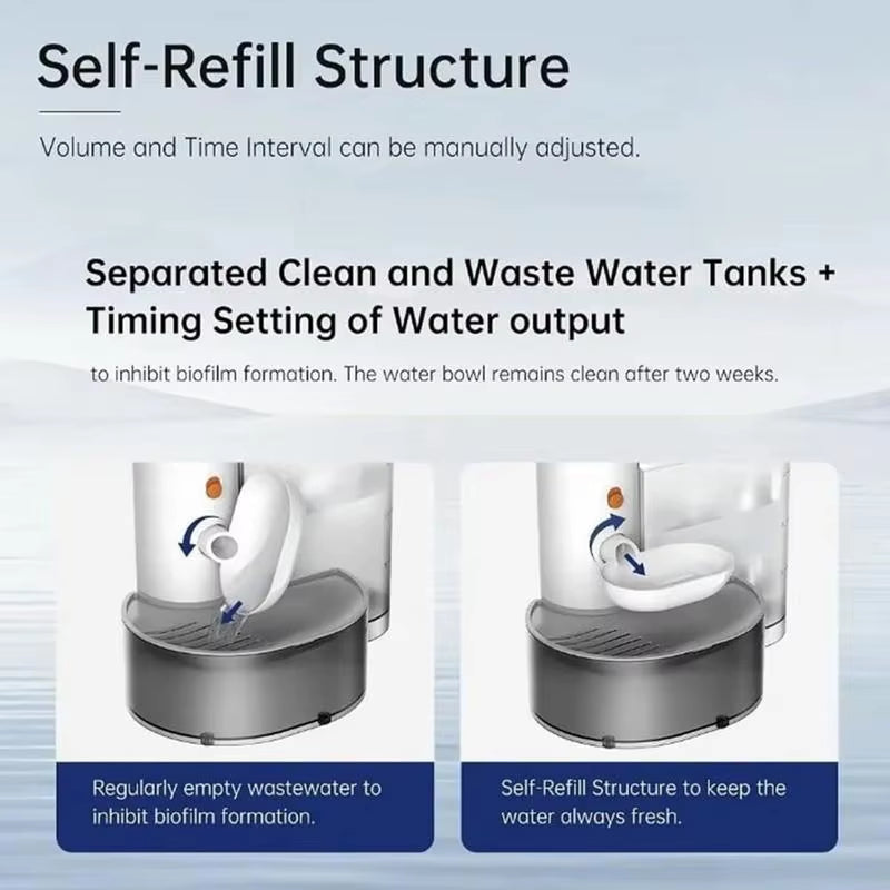 Smart Wireless Fountain Water Dispenser – 3L Automatic Pet Fountain for Cats & Small Animals - Operation Cozy Paws